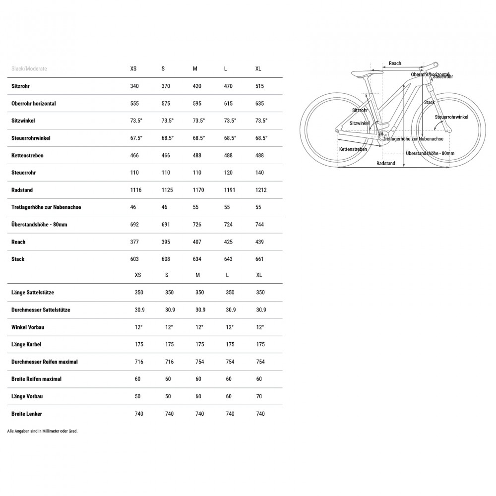 2025 Cube Reaction Hybrid Performance 625 - Women Electric Mountain Bike